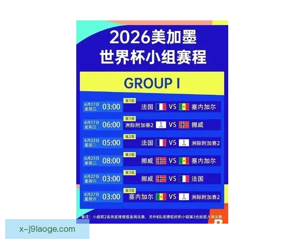 2026年世界杯重要赛事全景解读与观赛指南大全时间场次看点解析