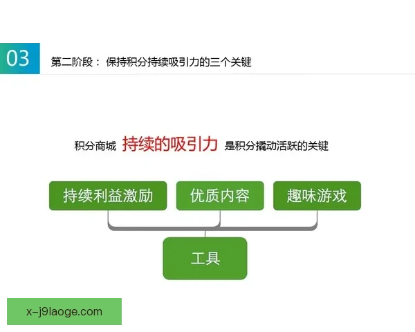 世界杯赛后复盘写作模板解析与实战应用全流程指南系统方法详解篇