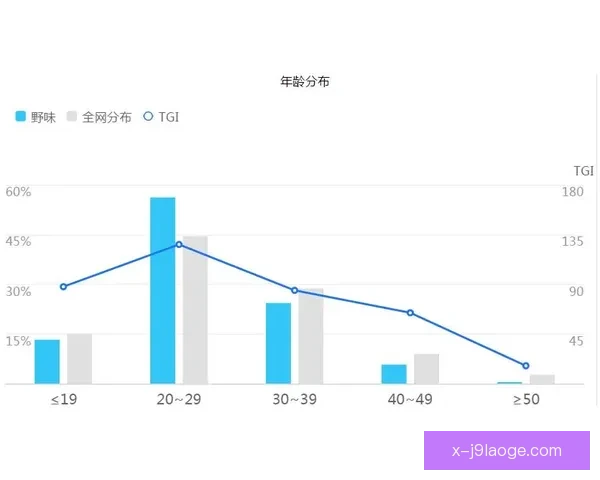 从数据与战术视角解析维尼修斯在欧协联的进攻端核心价值表现贡献