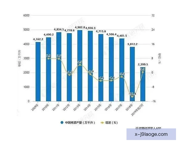 基于联赛赛季后半程走势的争冠保级趋势前瞻预测分析研究报告视角 基于联赛赛季后半程走势的争冠保级趋势前瞻预测分析研究报告视角